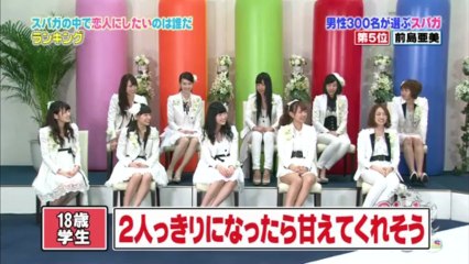 130511 Girls TV! feat. SUPER☆GiRLS #6