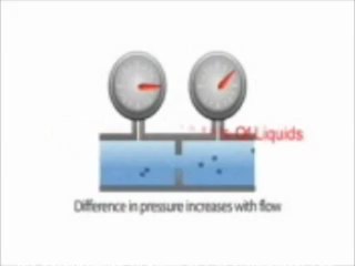 gas meter installation