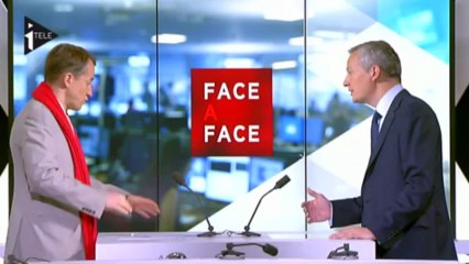 L'interview politique de Christophe Barbier