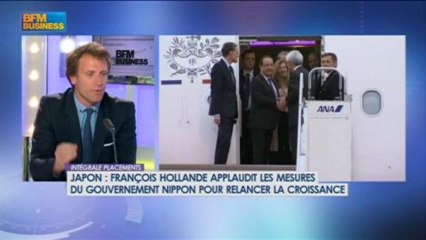 Malgré des chiffres un peu décevants, l'économie US domine : Intégrale Placements - 7 juin