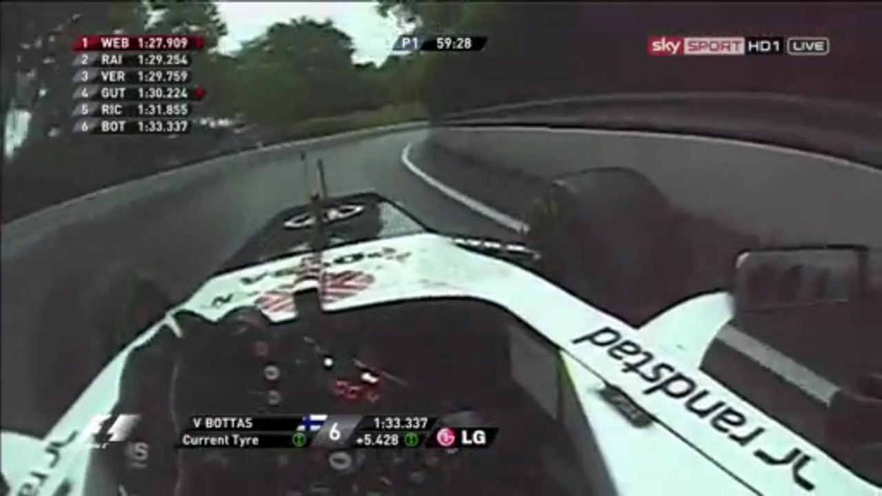Valtteri Bottas Helmet Cam Onboard 2013 Canadian Grand Prix Free Practice 1