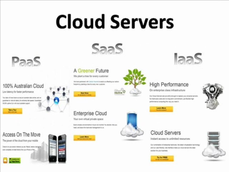 Cloud Servers