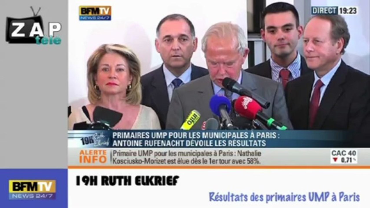 Zapping Actu du 04 Mai 2013 - Seins nus, légal à New-York, Question sur les allocs, Nicolas Sarkozy et Goldman Sachs