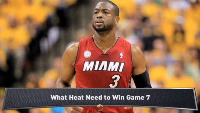 Heat vs. Pacers: Game 7 Preview