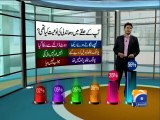Geo Reports - Election Rigging Poll - 04 Jun 2013