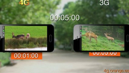 4G vs 3G: Empezar a visualizar un video en streaming