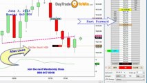 Atlas Line DayTradeTowin System on the E-mini S&P 500