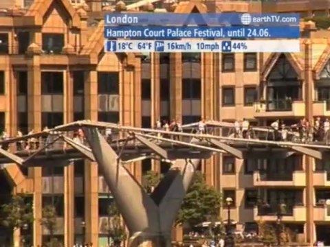 Budapest - Hungary, Ascona - Ticino - Switzerland, Dresden - Germany, Salzburg - Austria, St. Andrews - Canada, Paris - France, London - United Kingdom