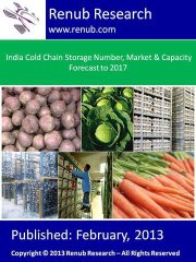 India Cold Chain Storage Market & Capacity Forecast 2017 (www.renub.com)