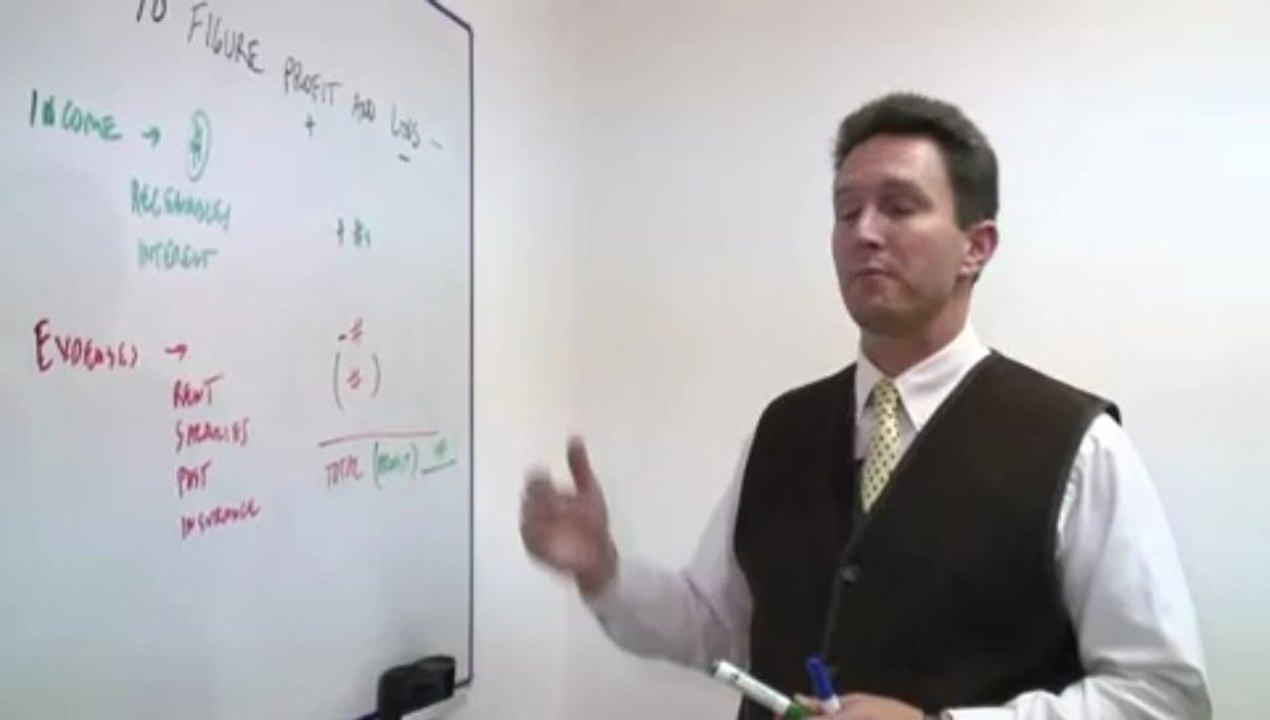 Some Tips To Calculate Your Profit &  Loss- Ketan Somaia