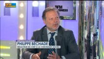 Philippe Béchade: Les actions, une bulle gonflée par la Fed, seule! Intégrale Placements - 5 juin