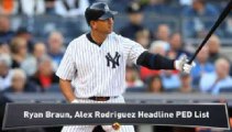 A-Rod, Braun Facing MLB Suspensions