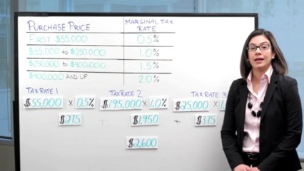 How to Calculate Land Transfer Tax - Mortgage Math #6 with RateHub.ca