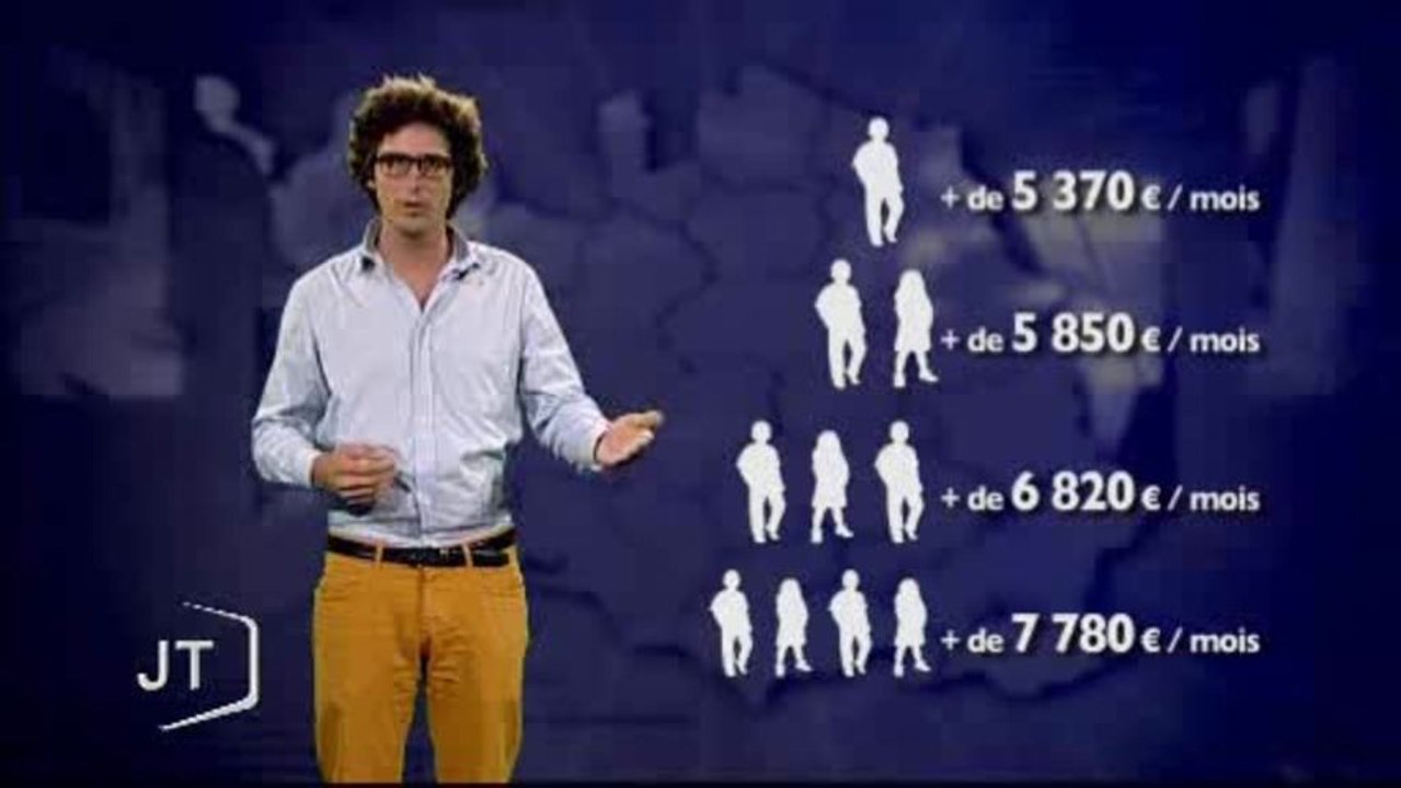 Un nouveau plafond pour le quotient familial (Vendée)