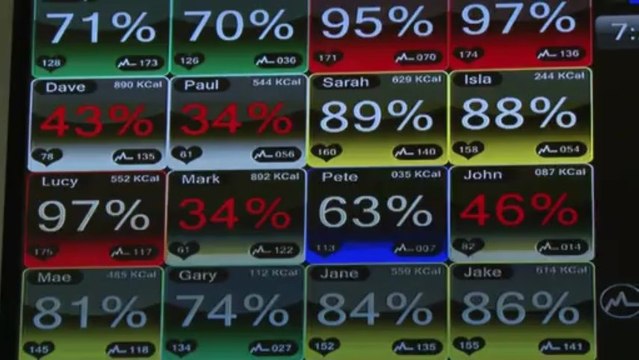 Fitness Centers in Bolingbrook IL | Bolingbrook Fitness Centers 630-984-6433