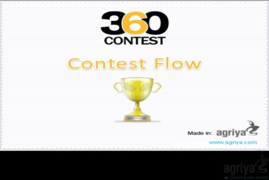 360Contest - Contest Flow