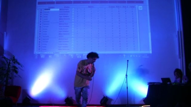 4ème round Coupe du monde, Michael Dyst-Danemark 1er round : About Getting Lost