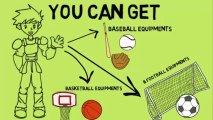 Buy Baseball Equipment, Basketball Equipment and Football Training Equipment At One Place