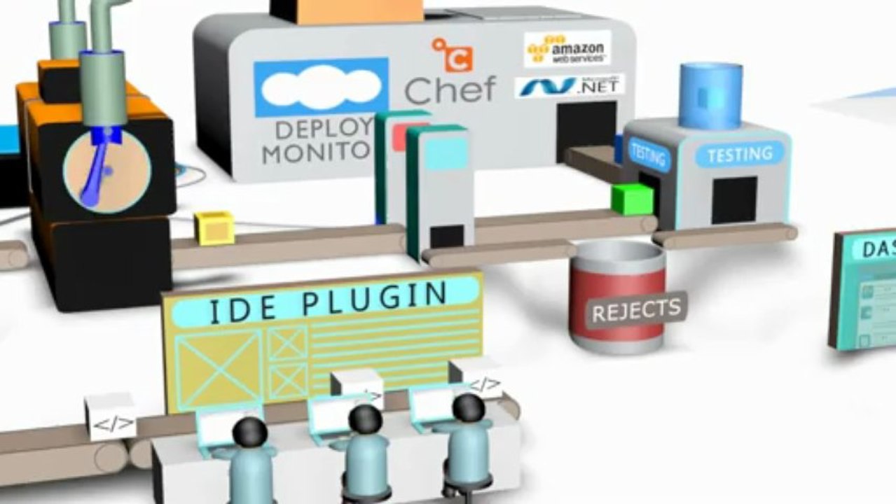 Top PAAS Cloud Computing