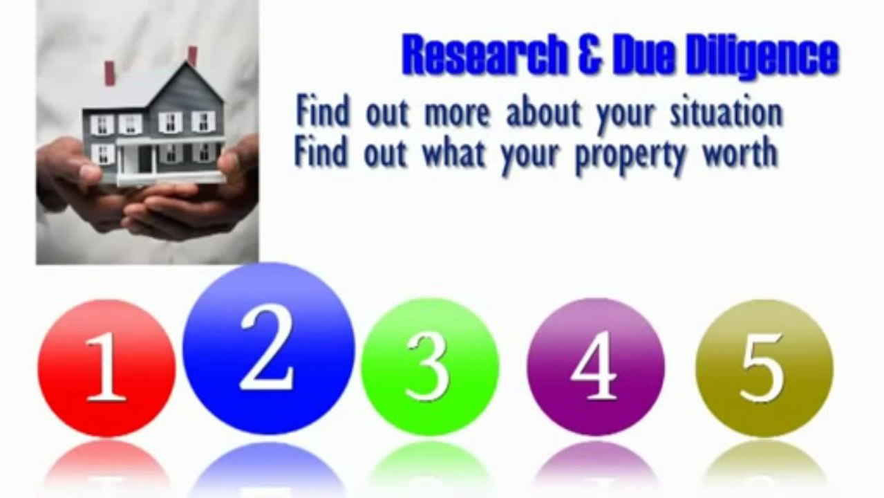 Sell-your-house-fast,-get-an-offer-within-24-hours