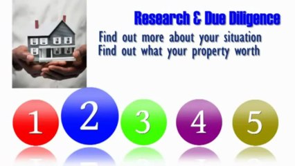 Sell-your-house-fast,-get-an-offer-within-24-hours