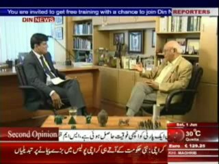 Second Opinion (Din News) 01-06-2013 Part-3
