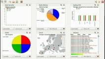 SYNEMA: basic security sensors widget