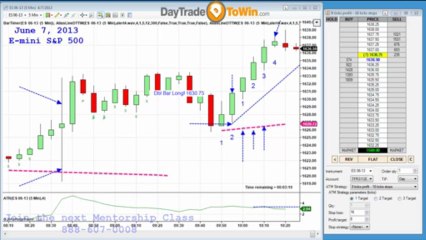 Great ES Trade Live during Price Action Atlas Line Webinar