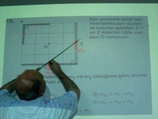 UĞUR DERSHANESİ LYS-8 SORU 15