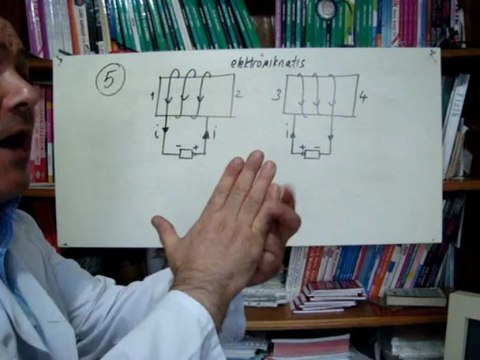 UĞUR DERSHANESİ SBS-2013 SORU-5