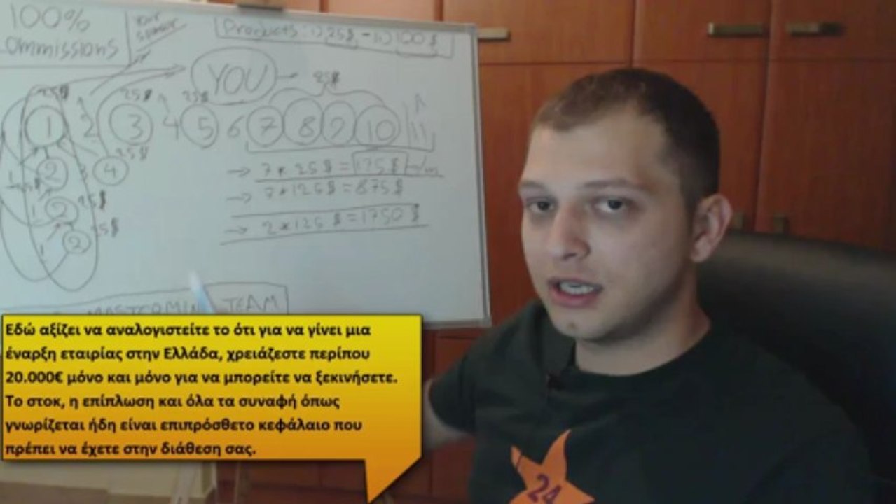 Πως λειτουργεί και πως βγάζεις λεφτά από το Empower Network