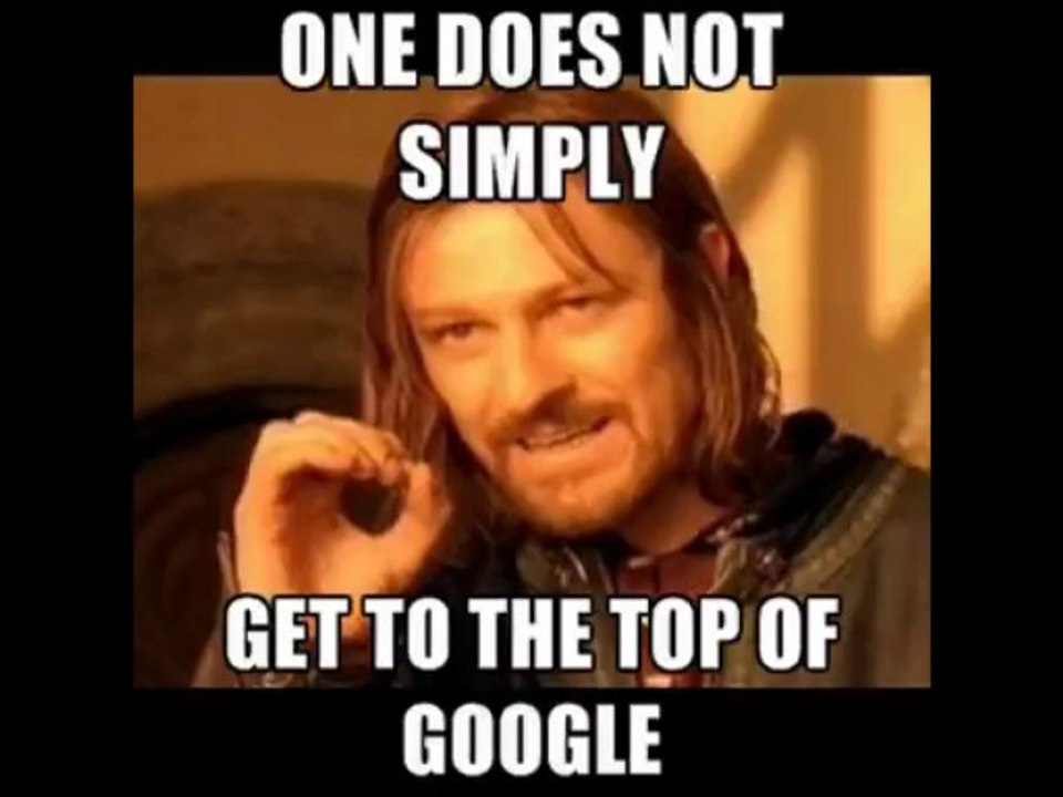 drive targeted traffic  | SubmissionWorksWorks Review