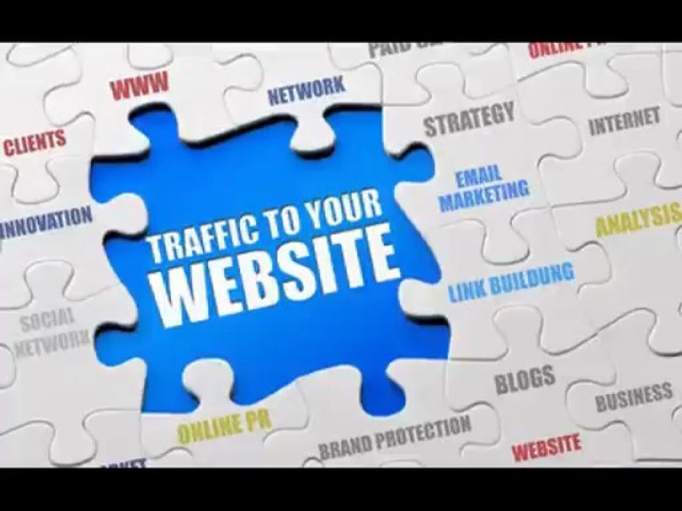 get targeted traffic to your website  | SubmissionWorksWorks Review