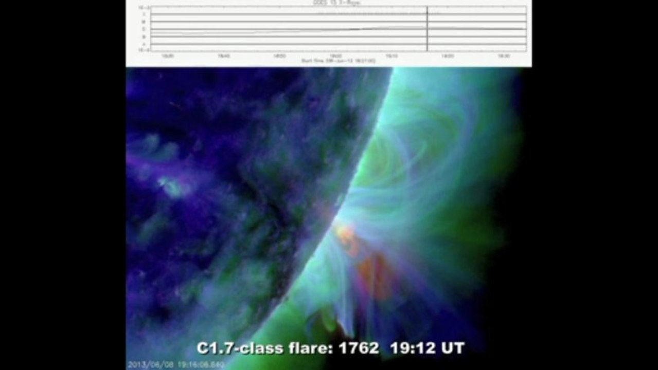 SOLAR ACTIVITY UPDATE: Departing Sunspot/M5.9-Flare/CME(June 9th, 2013).