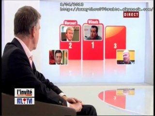 DUCHATELET l’entrepreneur-fossoyeur de la S.A. Standard de Liège