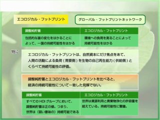本当の豊かさを測るにはどの指標がよいのか？