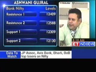 Trading Recommendations by Experts