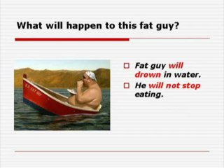 Future Indefinite Tense