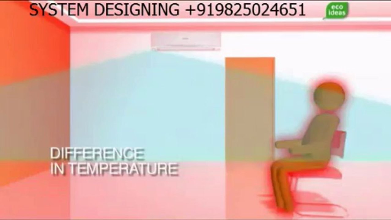 Panasonic Inverter Eco Patrol AirConditioner -SYSTEM DESIGNING +919825024651