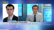 Marchés émergents sous pression, focus sur le Brésil : Cyriaque Dailland, Intégrale Bourse 12/06