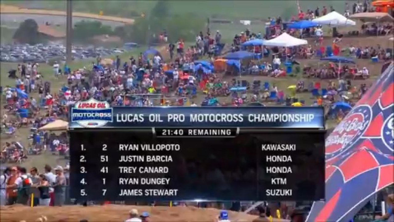 2013 AMA MX Rd02 Thunder Valley 450 Moto2