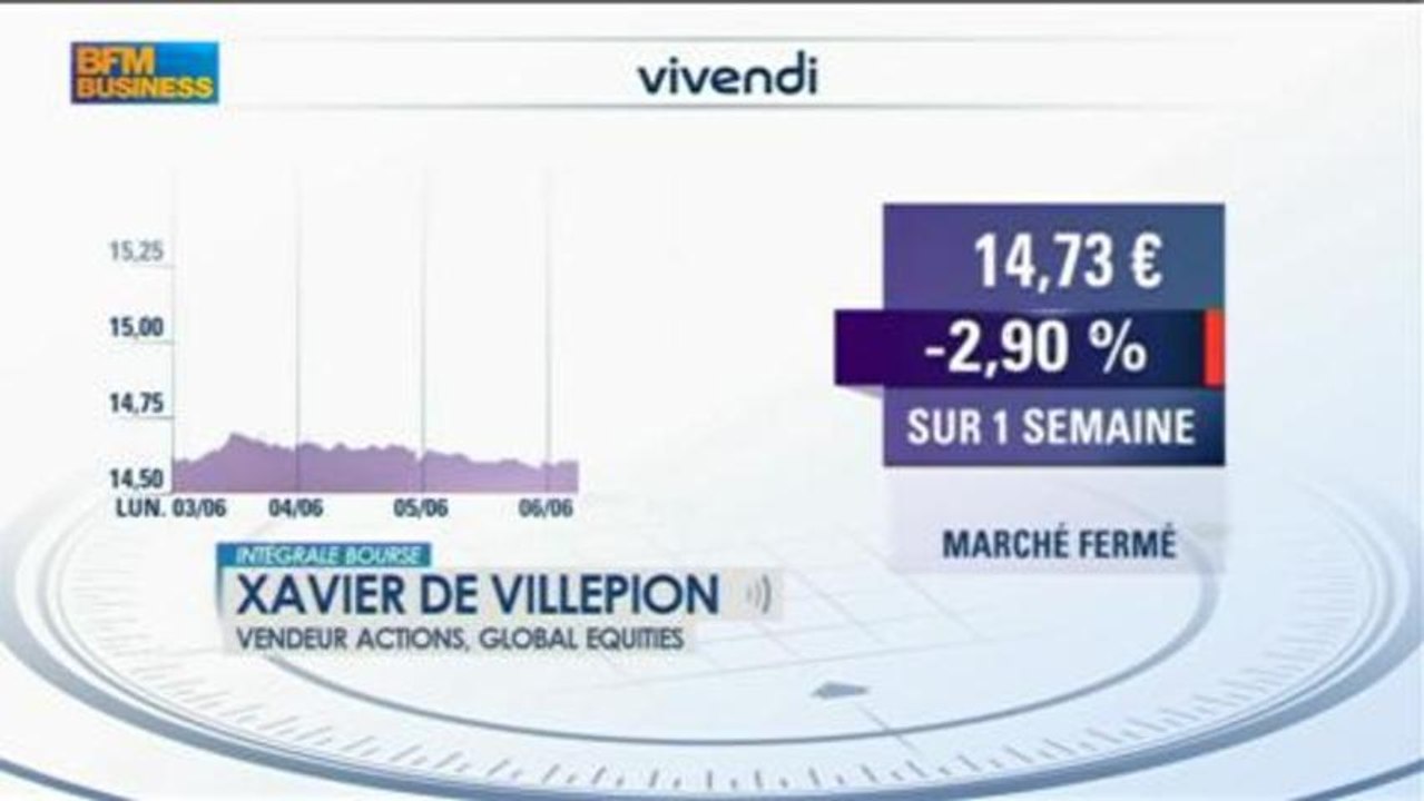 Le club de la bourse, dans Intégrale Bourse - 10 juin