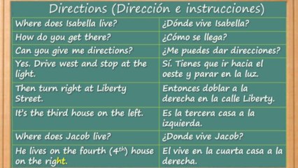 Como dar una direccion en ingles