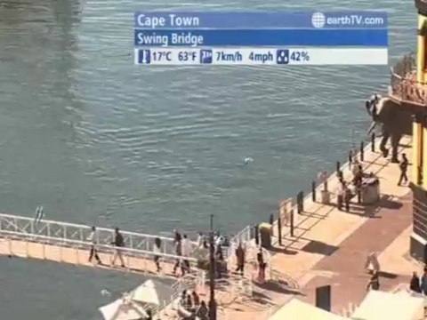 Agadir - Morocco, Lucerne - Switzerland, Vienna - Austria, Cape Town - South Africa, Stuttgart - Germany, Venice - Italy, Palma de Mallorca - Spain