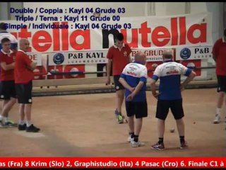 4ème tour, 4° turno, Finale CE2 2013, Kayl vs Grude