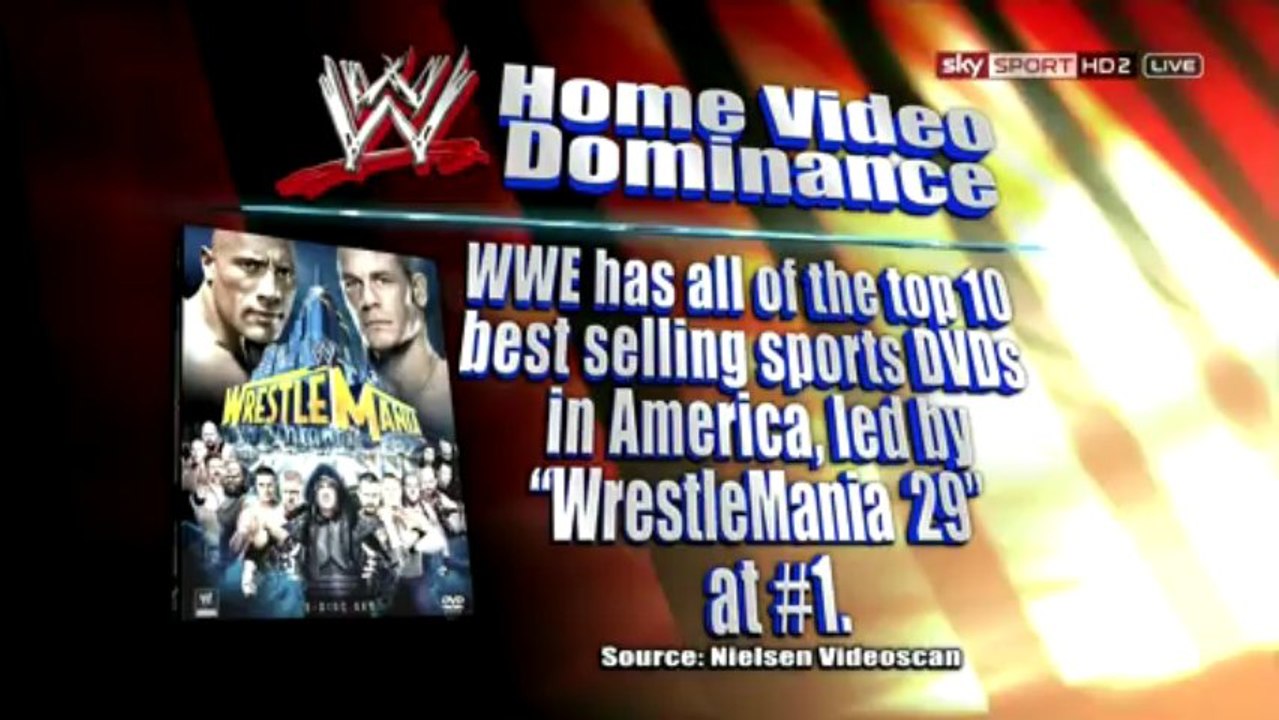 Uploaded by DesiTvForum.net 2013.06.10.HDTV.720p WRW part4