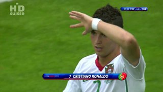 Cristiano Ronaldo vs Czech Republic Euro 2008 HD 720p by MemeT
