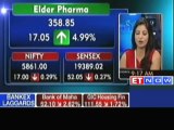 Markets Open In Red, Infosys, TCS, Wipro, BPCL Up