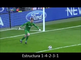 Saque de puerta defensivo Real Madrid