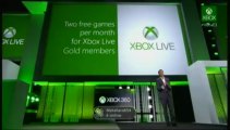 Anteprima Xbox E3 - Giochi nuovi per la Xbox One Parte 1°   1\2